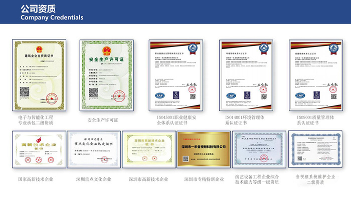 一禾科技公司資質 一禾科技公司資質