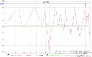 ?????λ????????￡??????λ???????